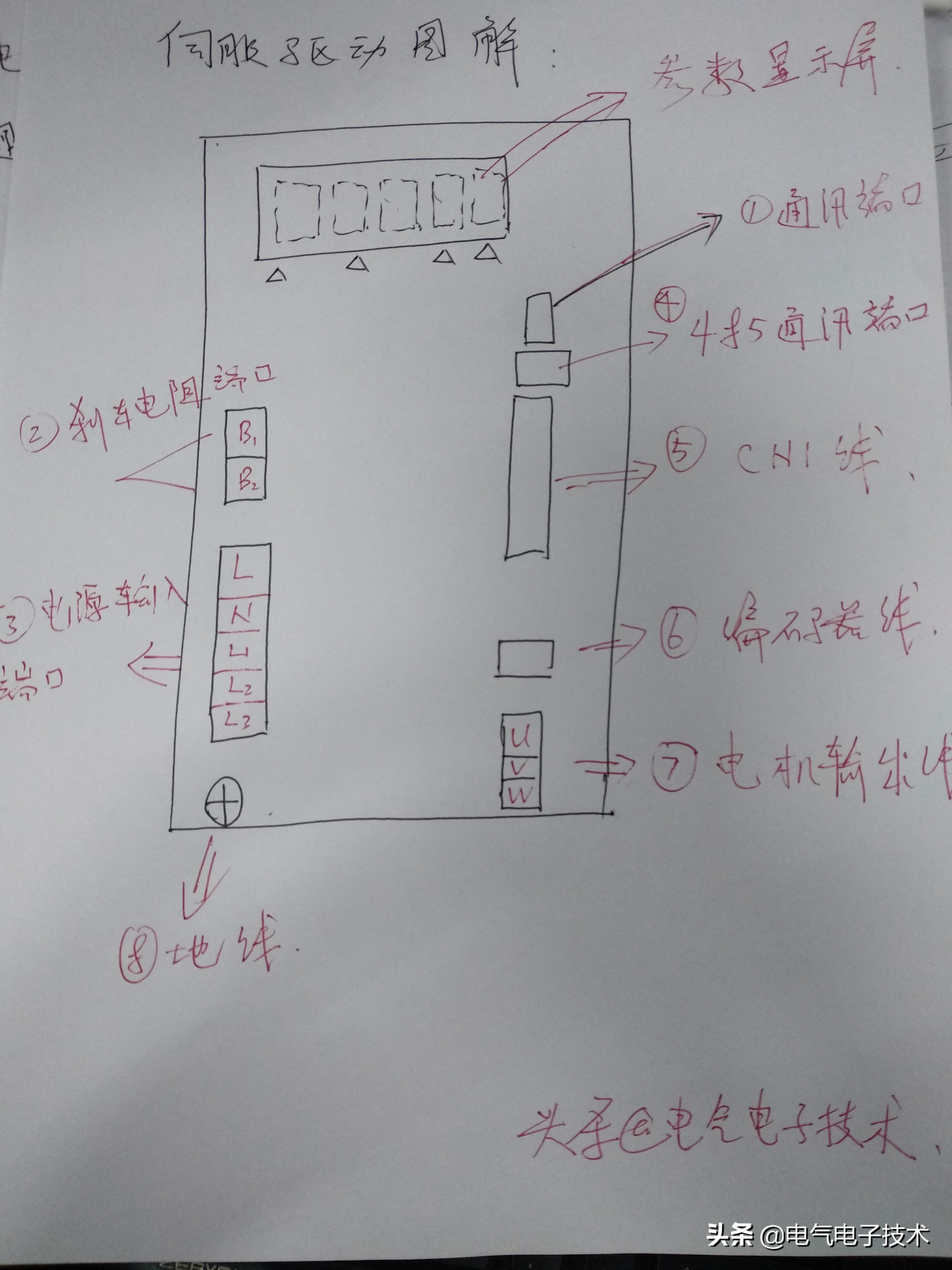 伺服驱动器与plc怎么接线,220v伺服驱动器怎么接线