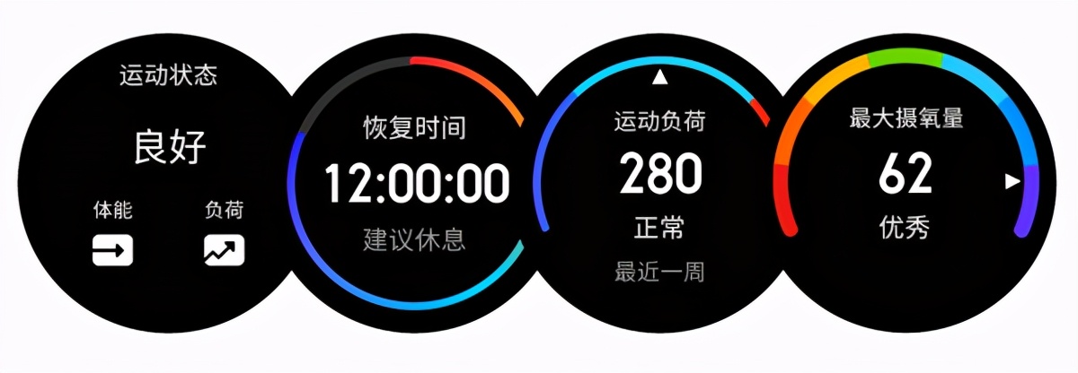 vivowatch一代评测,vivowatch2七天超长续航手表