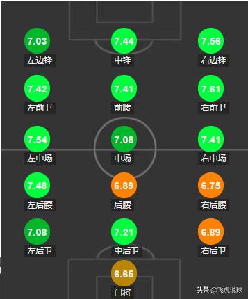 莱比锡红牛23-24赛季,莱比锡红牛拿过什么冠军