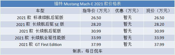 长安福特mustangmach-e,mustangmache内饰