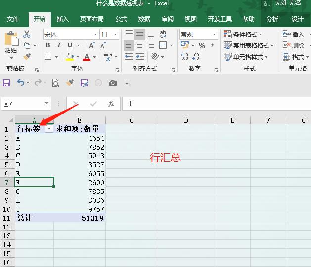 excel2010数据透视表最新教程,如何制作一个漂亮数据透视表