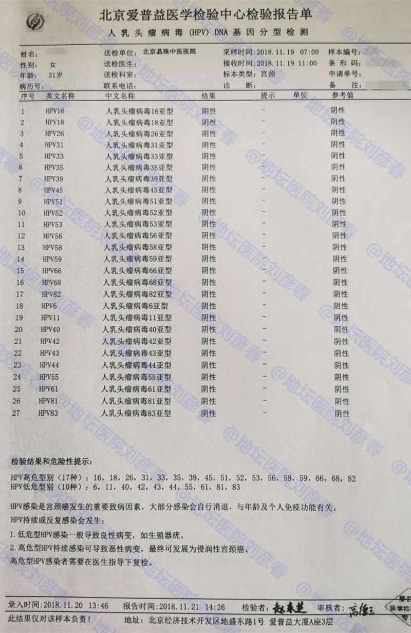 治疗hpv83最好的方法,hpv1247能自愈吗
