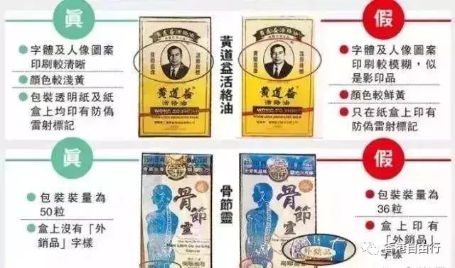 潮汕必备的药品,潮汕家庭必备药品大全图片