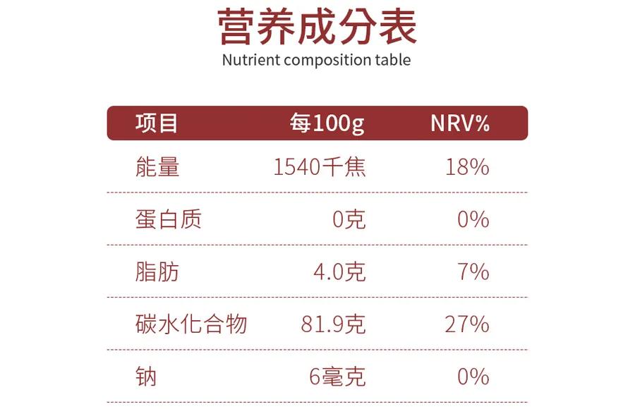 儿童健康零食无添加测评,3-6岁儿童喜欢的零食测评