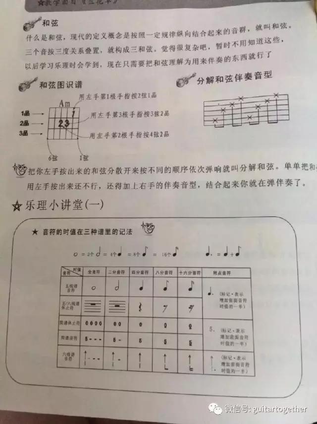 如何在10分钟内学会弹吉他,什么都不懂能学会吉他吗