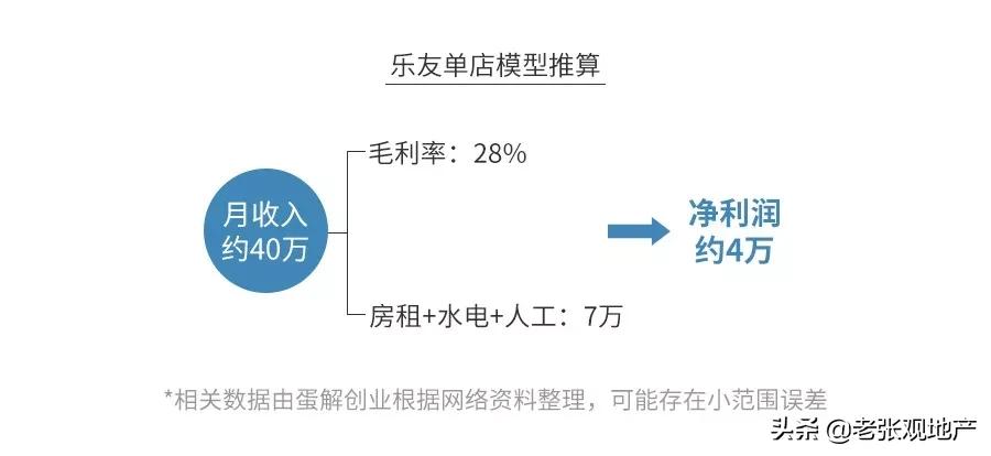 母婴店真的都是坑人的吗,母婴店为什么越来越少了