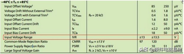 运算放大器的应用操作注意事项,集成运算放大器使用注意事项