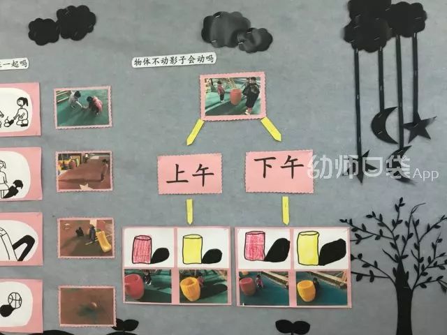 这份小中大班科探区全攻略请收好，让你省时省力又省心