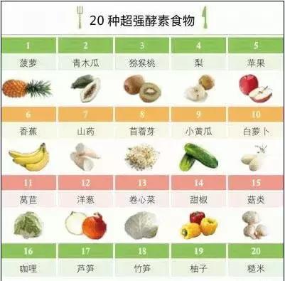 环保酵素制作材料要求,环保酵素制作大全书籍