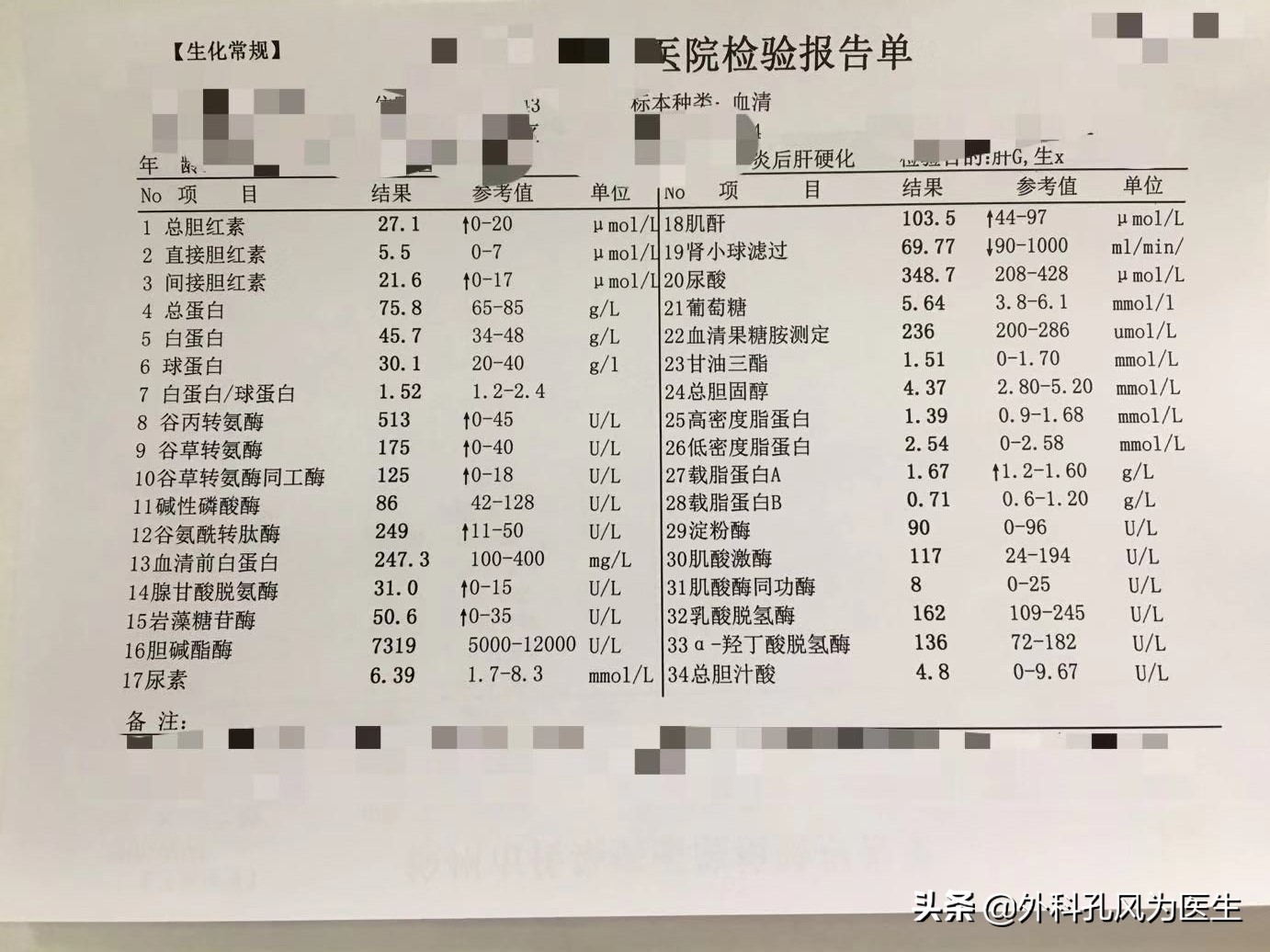 肝功能检查转氨酶60,肝功能检查转氨酶48.9