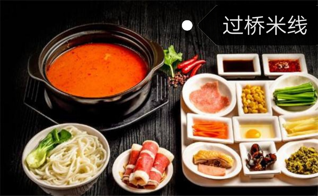 昆明人的生活作息,昆明人的生活方言