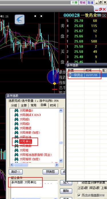 大智慧超赢资金源码,大智慧MACD金叉股票池指标公式