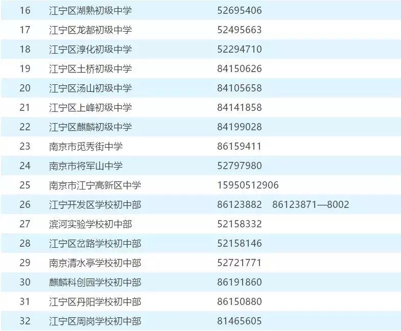 南京各区小学学区房划分,南京学区房如何划分