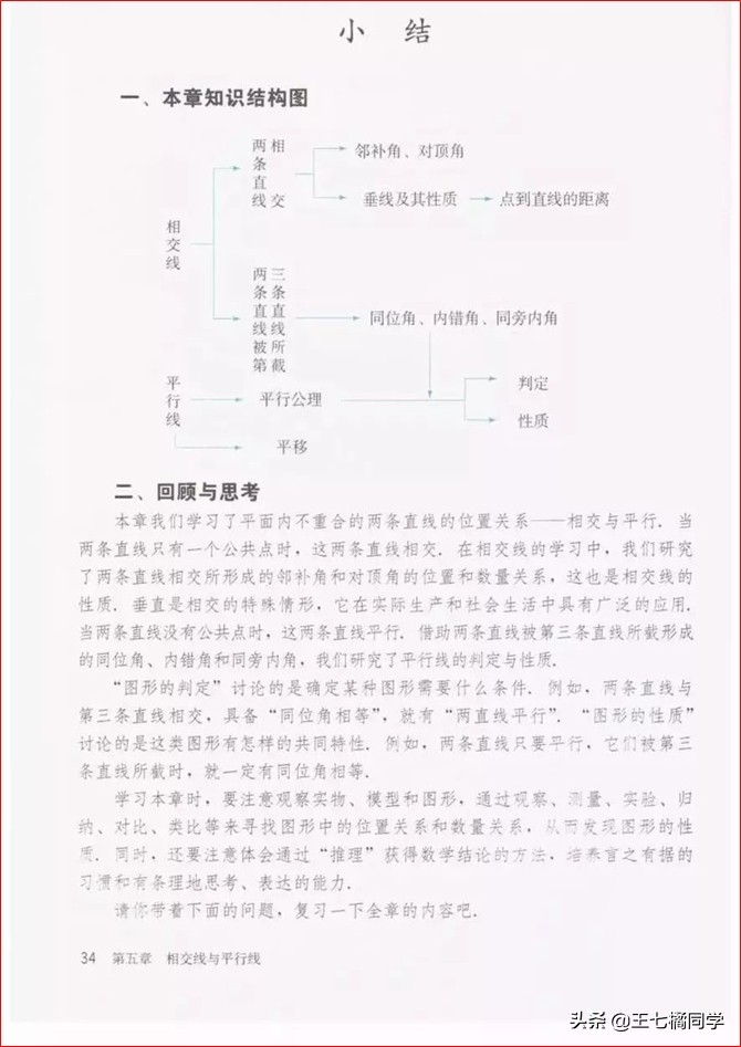 初中数学七年级下册教学视频,初中数学七年级下册同步练习册