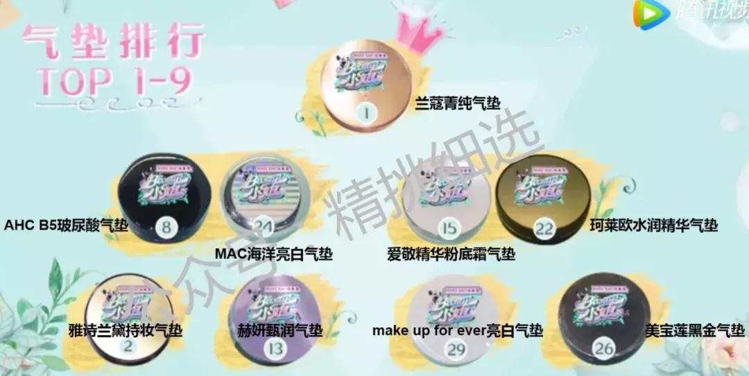 大s美妆节目,大s美妆节目推荐产品