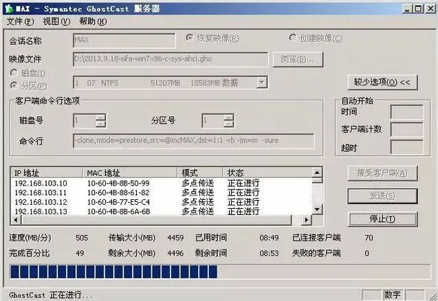 局域网中ip地址冲突如何解决,防止局域网接入路由器造成ip冲突