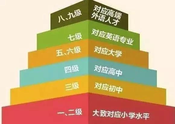 网络热词的翻译现状,时政热词翻译策略