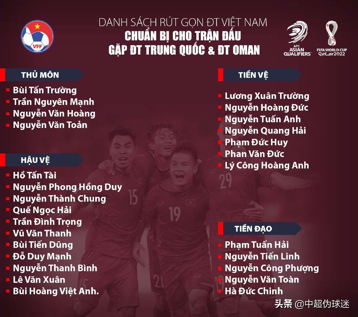 越南公布27人大名单,“越南梅西”领衔,国足需重点盯防