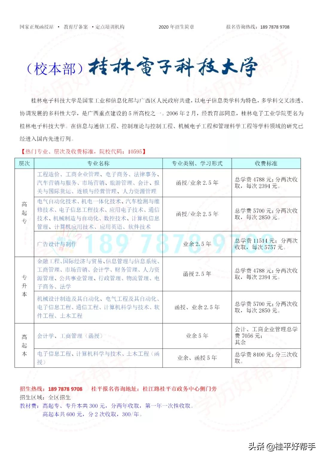 南宁成人高考函授报名条件,广西贵港成人高考报名