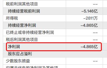 趣店罗敏月薪多少,罗敏趣店模式