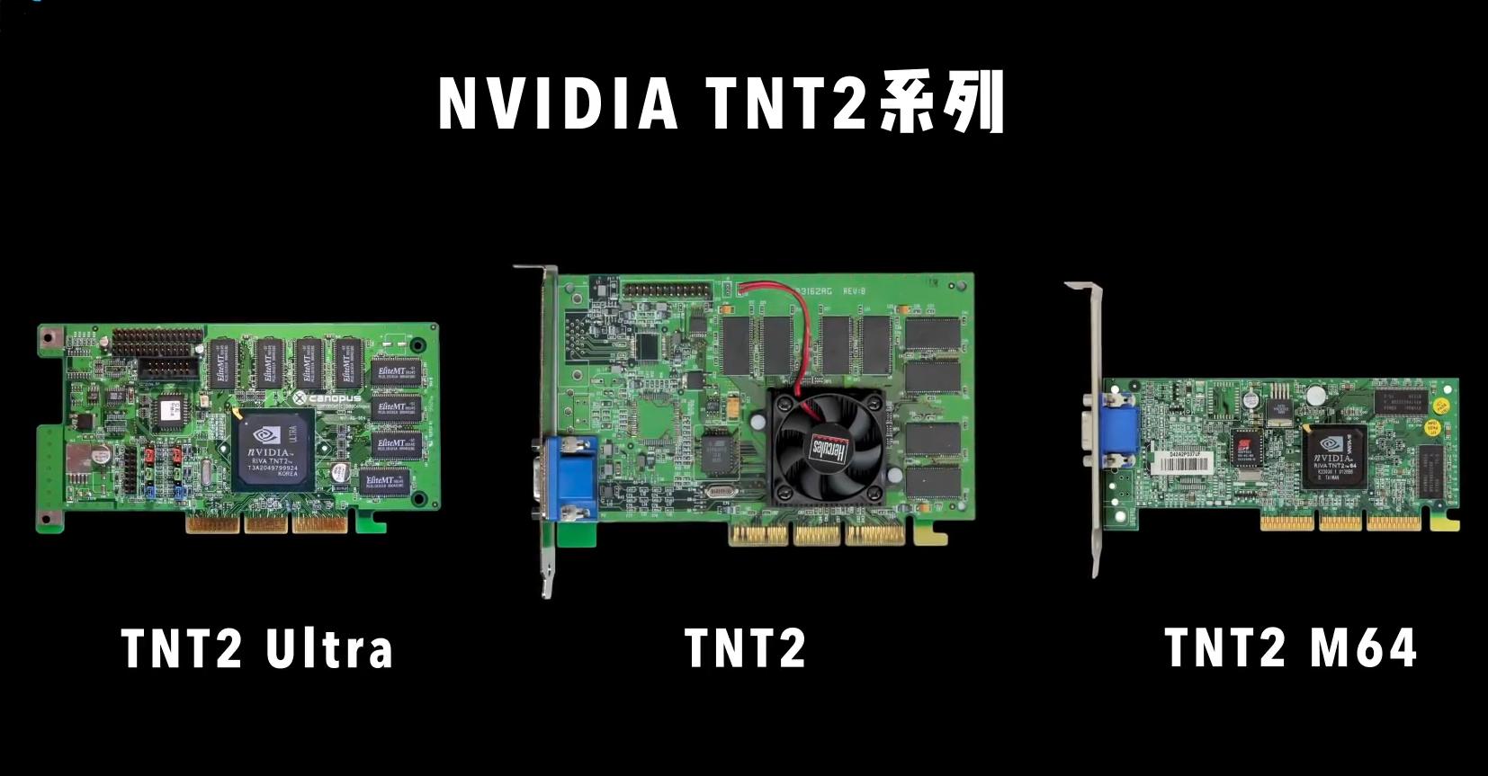 当年显卡的八国之战，老大3Dfx怎么就挂了？谈一谈Nvidia如何崛起