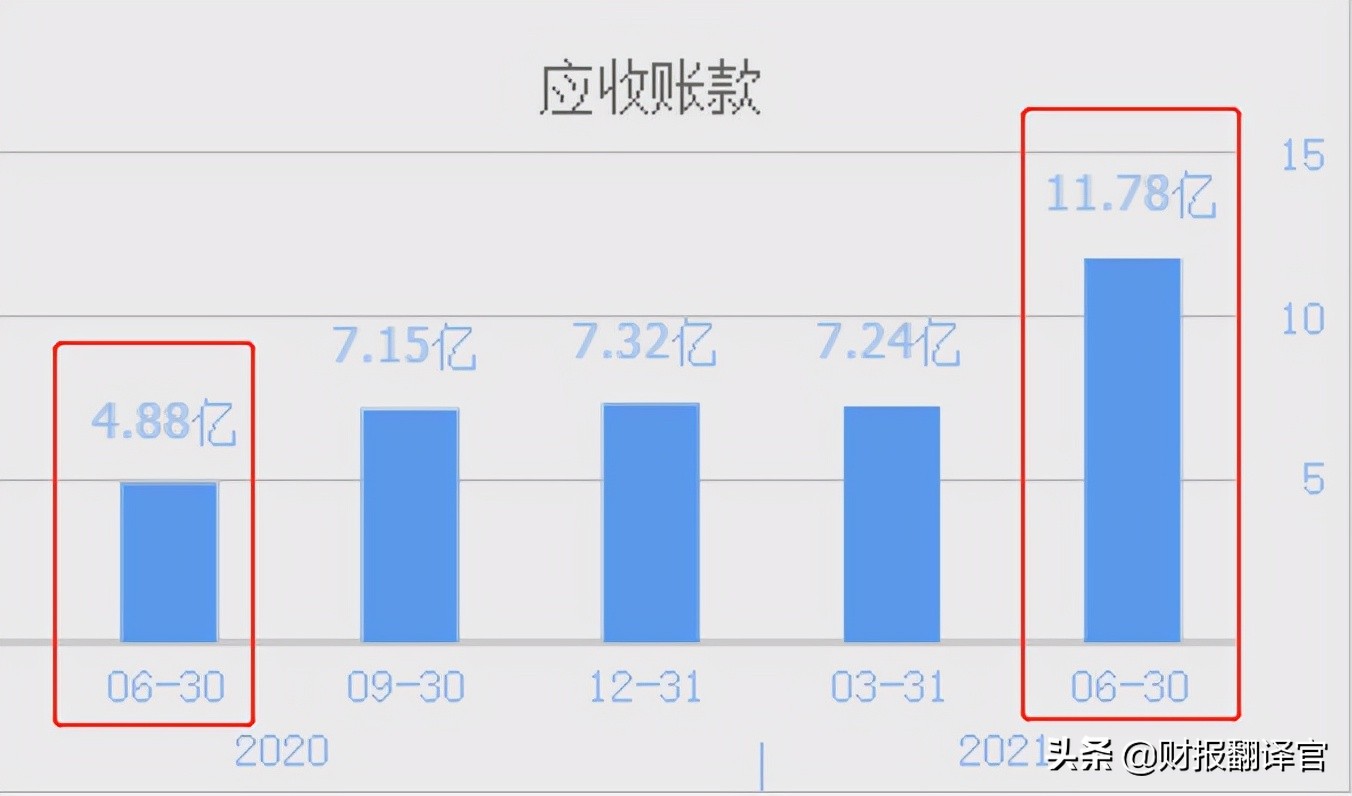宁德时代大单体三元锂电池多少钱,三元锂电池价格最新报价宁德时代