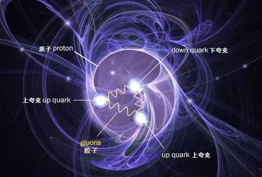 原子核体积大约相当于原子吗,原子核跟电子相比有多大