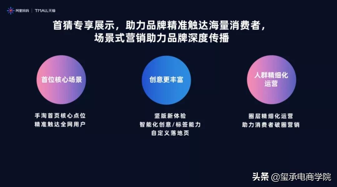 双十一前夕,手淘大改版:猜你喜欢主C位,短视频成重点!玺承