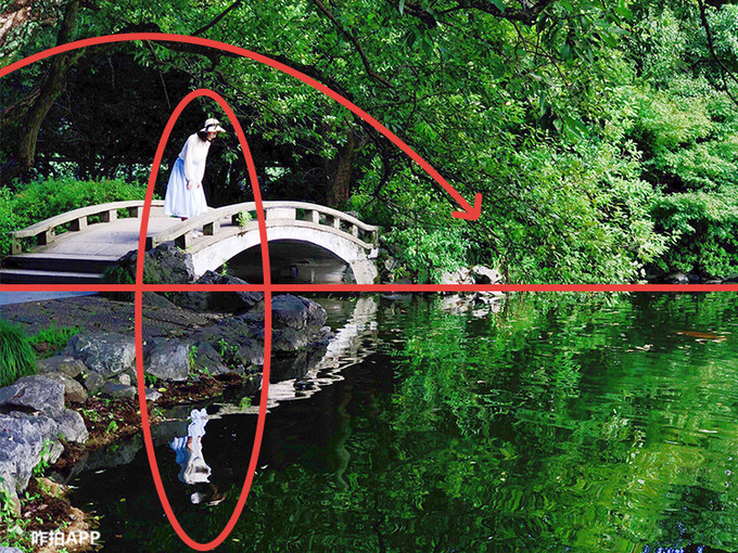 杭州景点拍照攻略路线推荐,杭州西湖怎么拍好看的风景照