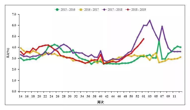 儿童最安全的退烧药是什么,比较安全的儿童退烧药