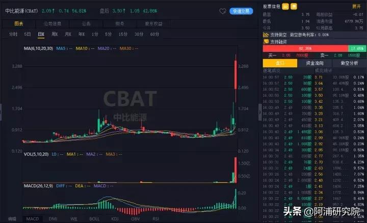 苹果让步苹果税真的没了吗,苹果税最新官报