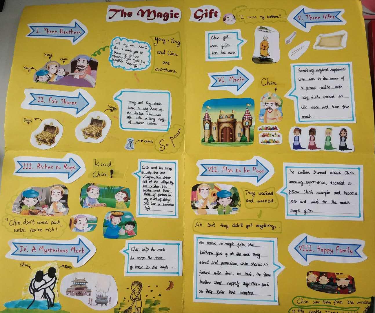 怎样提高班级学生的英语,如何改良班级氛围英语作文