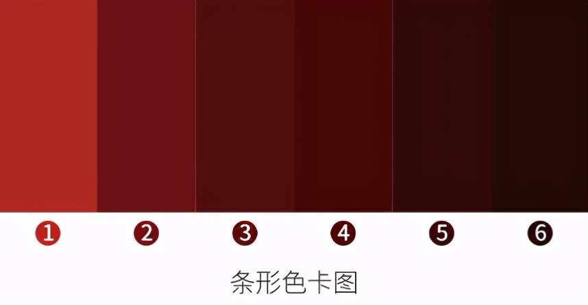 姨妈血到底应该什么颜色?赶快来比对——《女性呵护指南》