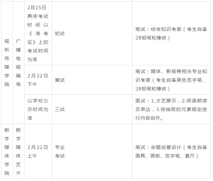 北京电影学院2023考试时间,北京电影学院哪天考试