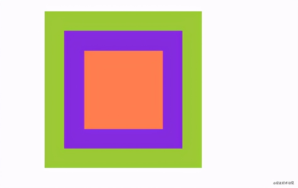 css通俗易懂的讲解,css底层知识与技巧