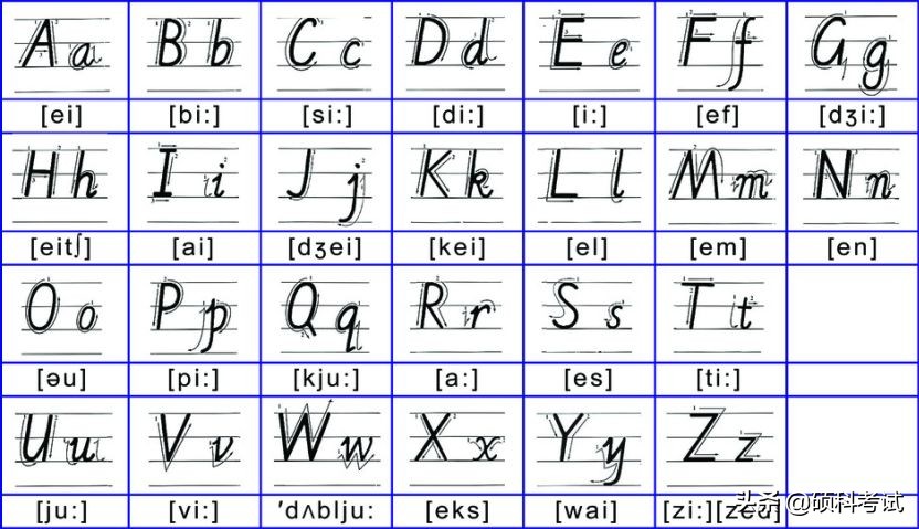 学习英语拼音拼读的方法,英语拼读发音规则讲解视频
