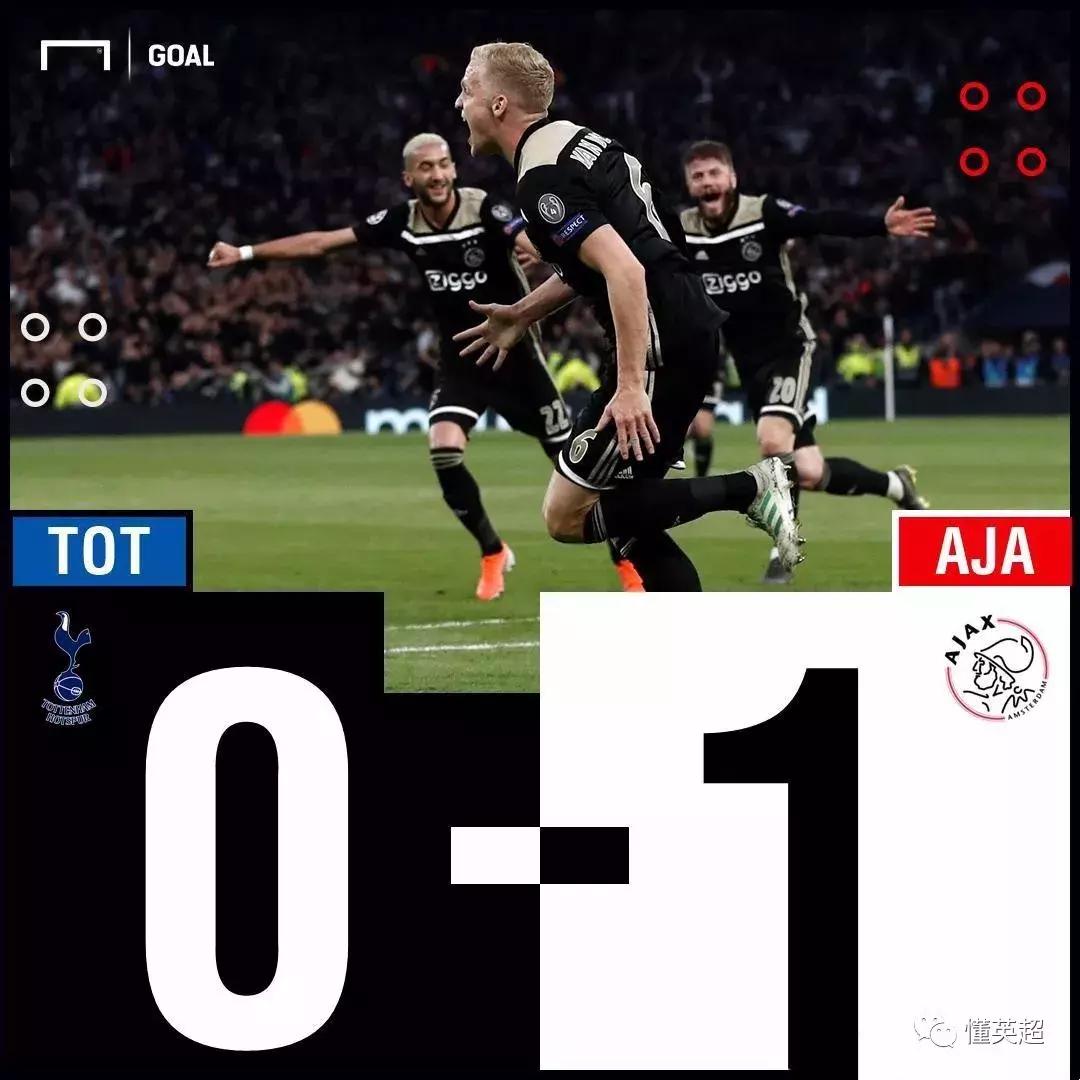 这U24神队低薪高能!只花4548万引援就横行欧冠,今夏恐被直接挖空