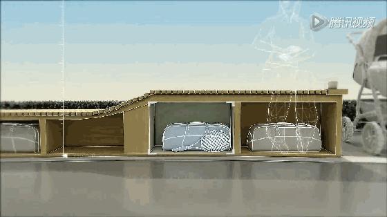 未来社区居住体验怎样,现代居住区的现状