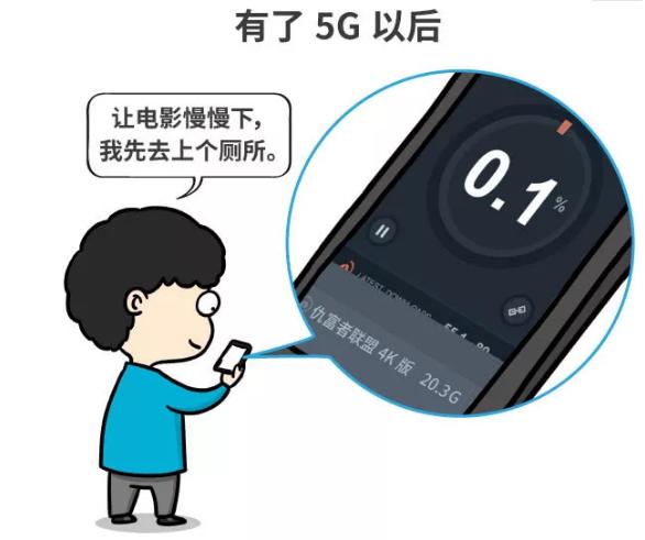 科普5g剧情,5g科普动画