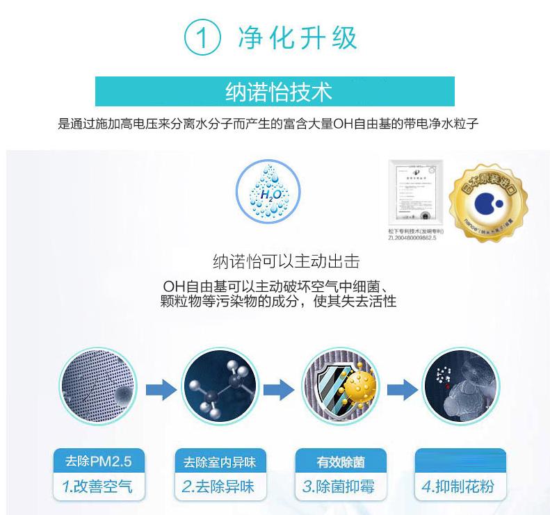 松下加湿空气净化器f71c6使用方法,松下空气净化器f-136c7px拆机视频