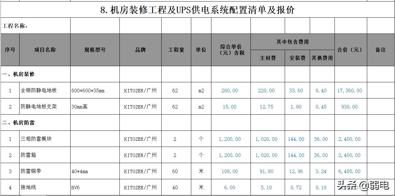 弱电智能化工程怎么报价,弱电报价清单范例