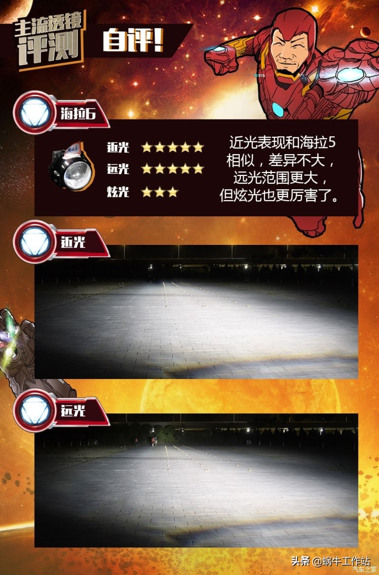 各品牌车灯透镜图片大全,灯横评