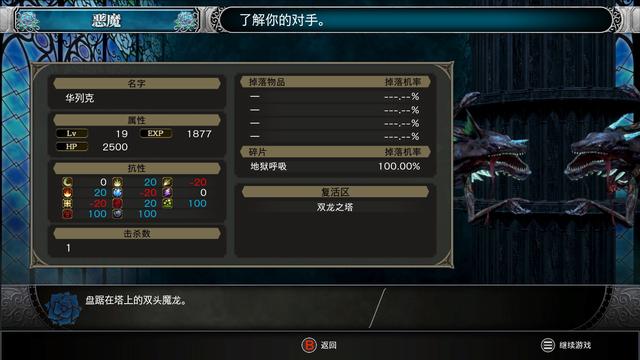 血污夜之仪式三个隐藏boss,血污夜之仪式火车隐藏boss