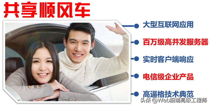 c++从入门到精通,c++从入门到精通需要经历哪些