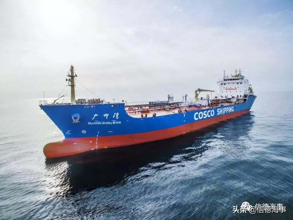 收藏木船模型,最全船舶种类介绍