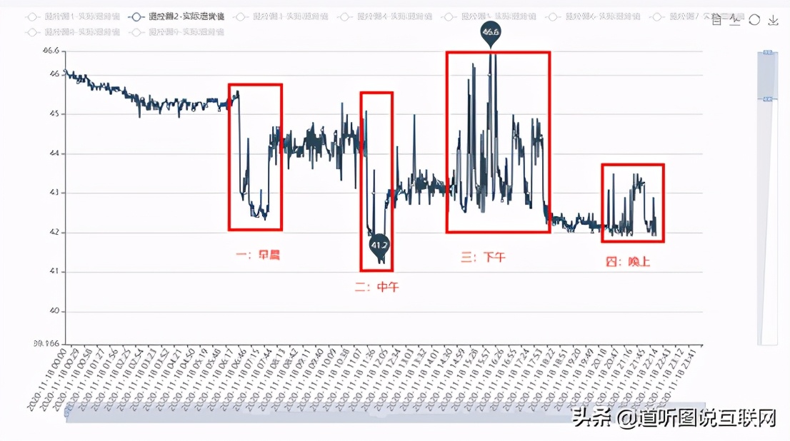 互联网大数据面前,你的隐私在“裸奔”吗?