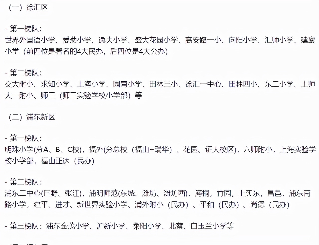 上海16区小学排行榜,上海16区小学梯队排名