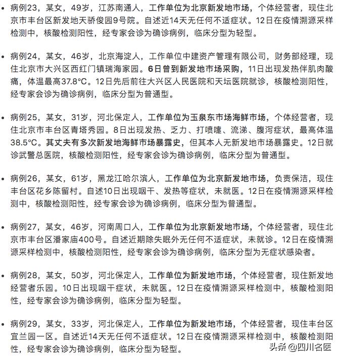 北京新发地病毒突变,北京新发地病毒感染情况