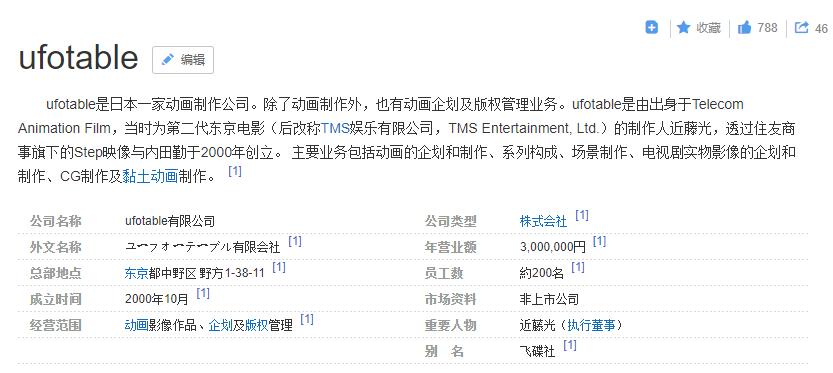 飞碟社鬼灭之刃成本,飞碟社的鬼灭之刃