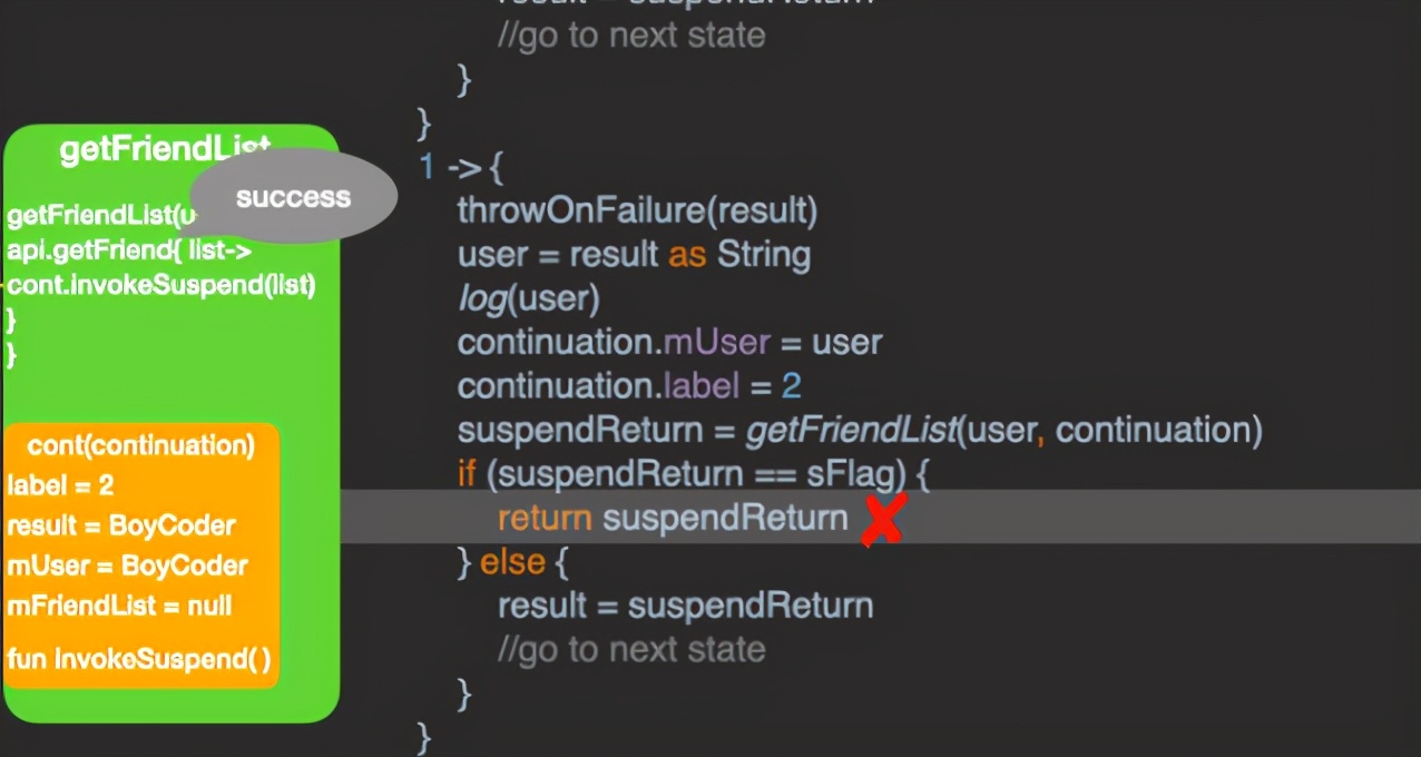 带着问题去研学,带着问题去研学是什么意思